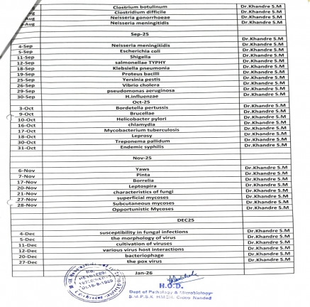 ADVANCE TEACHING PLAN 2025-26